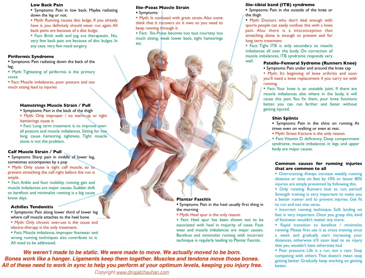 Tight hamstrings running sale
